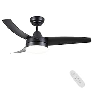 Modern 42 in. Indoor Matte Black Dimmable Ceiling Fan with Integrated LED, DC Motor and Remote Control