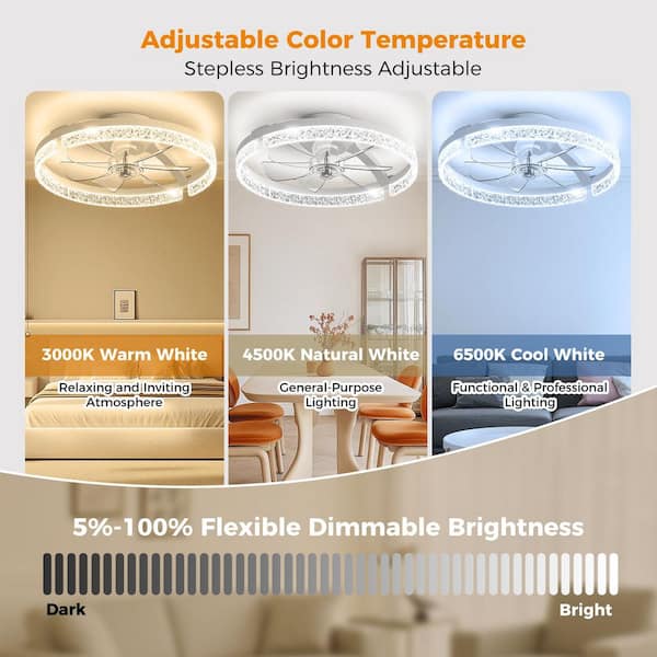 AIKVSXER 18 in. Foldable White Frame Clear Ceiling Fan with Light