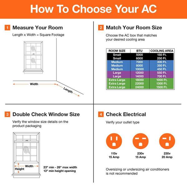 Bevoi 23,200 (DOE) BTU 230-Volt Window Air Conditioner Cools 1,800