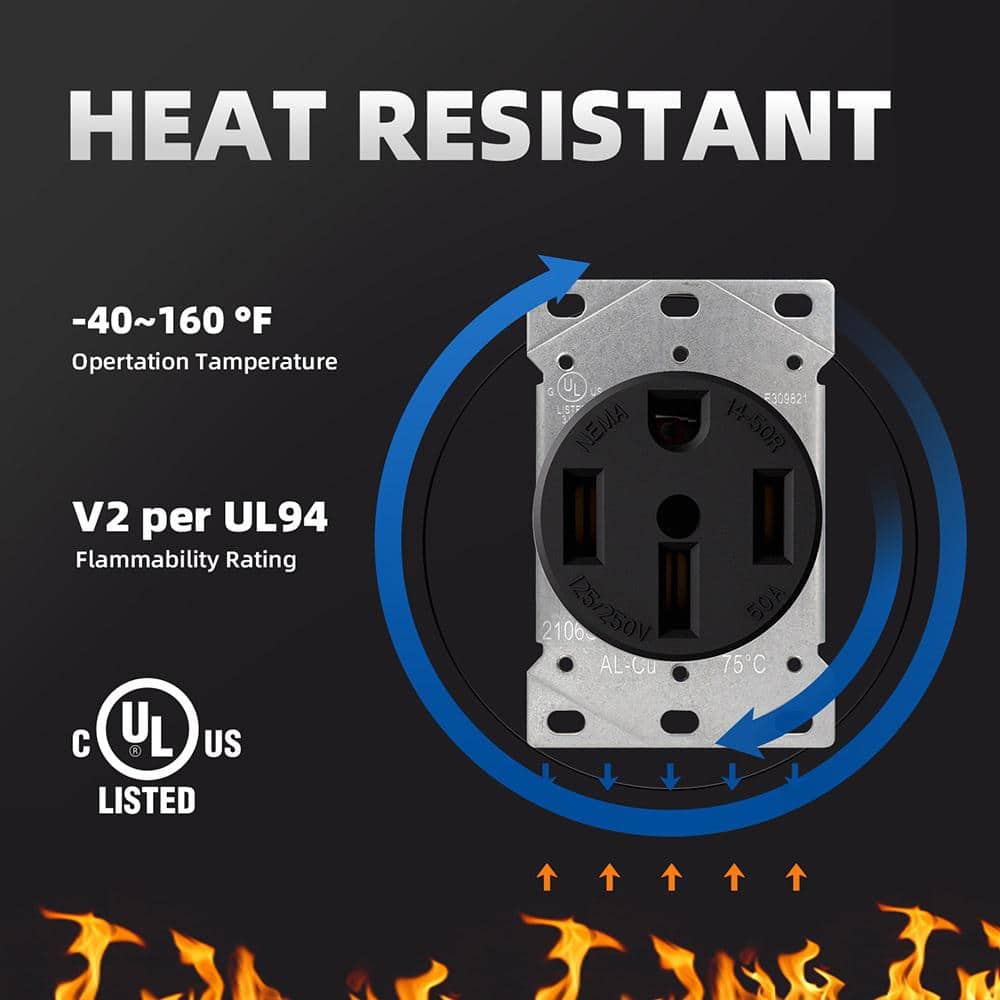 Black Thermoplastic 50 Amp Tamper Resistant Single Outlet