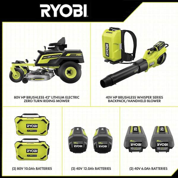 42 in. 80-Volt HP Brushless Battery Electric Cordless Zero Turn Mower, Blower, Backpack Battery - Batteries and Chargers