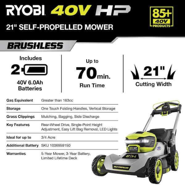 RYOBI 40V HP Brushless 21 in. Cordless Battery Walk Behind Self