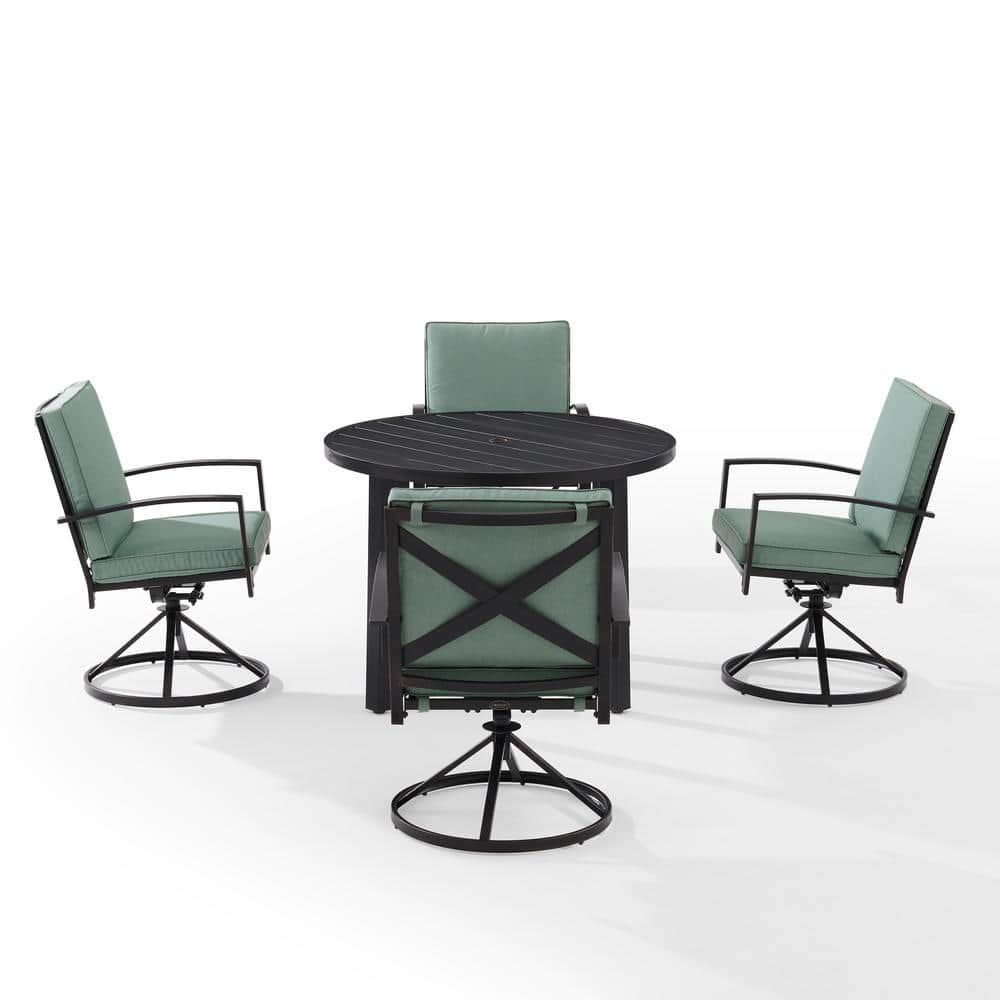 Kaplan 5-Piece Mist Green Steel Swivel Patio Dining Set