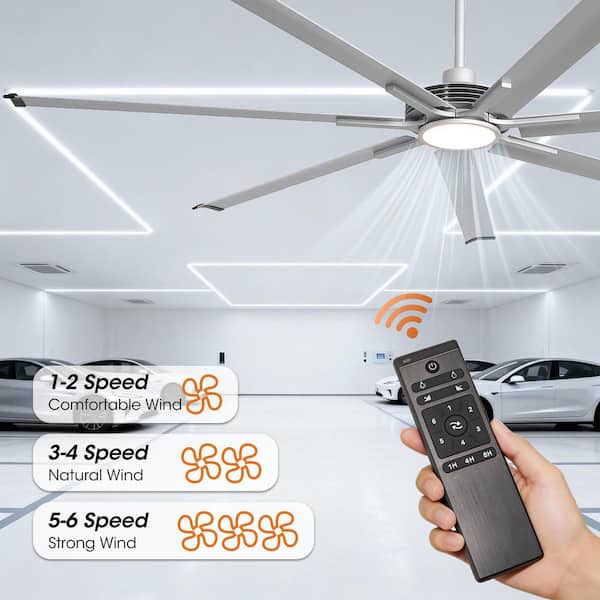 Parrot Uncle 8.4 ft. Indoor/Outdoor Integrated LED Industrial