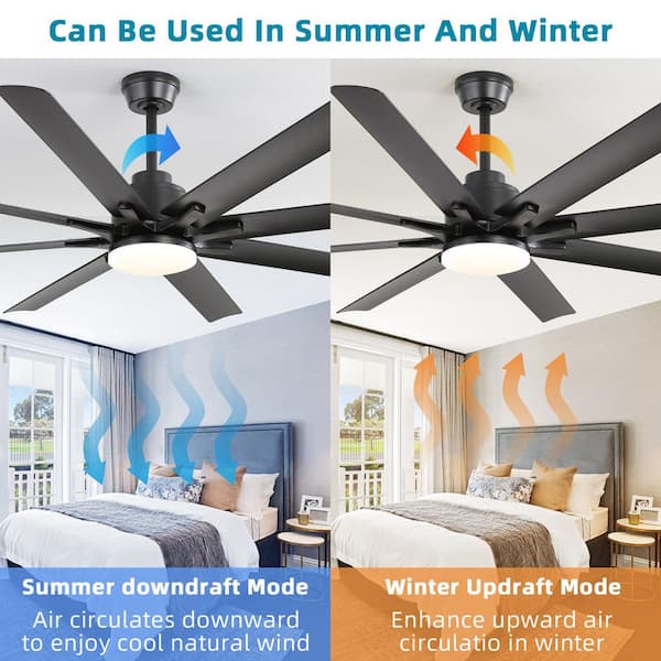 HC20SS | Summit® Appliance