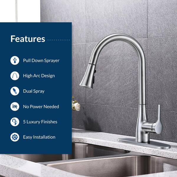 Diy Installation Of Kitchen Faucet