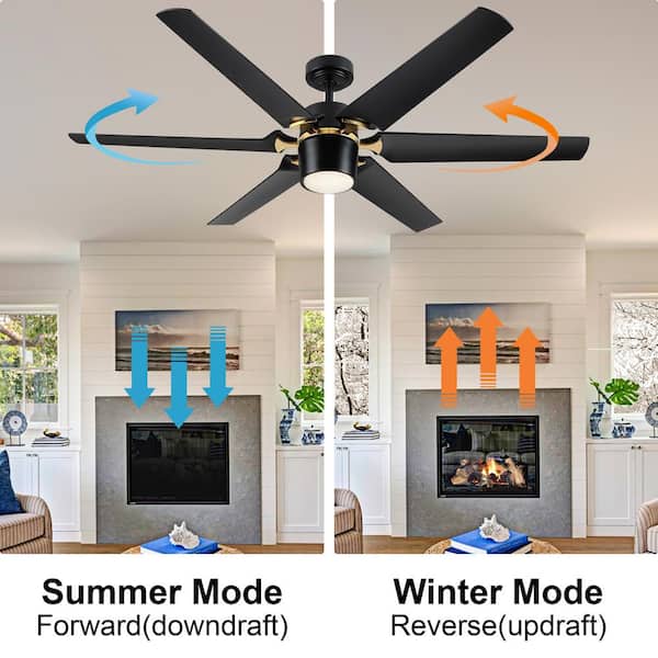 Yuhao 60 In Dimmable Led Indoor Antique Black Large Ceiling Fan With Multi Sd Remote Control Yhdc1127bk603 The