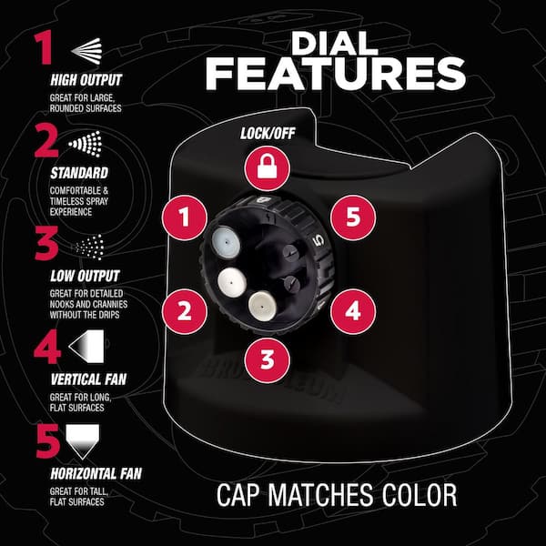 12 oz. Flat Black Sandable 5-in-1 Primer Spray (Case of 6)