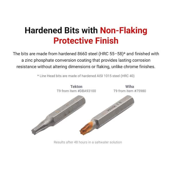 TEKTON 4 Mm Elektronik-Bit-Set Mit Schiene, 12-teilig (Y000-Y2, PL1-PL6, Abstandshalter)