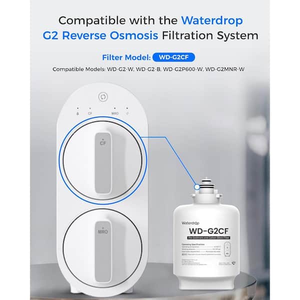 Reverse Osmosis System Replacement Water Filter Cartridge