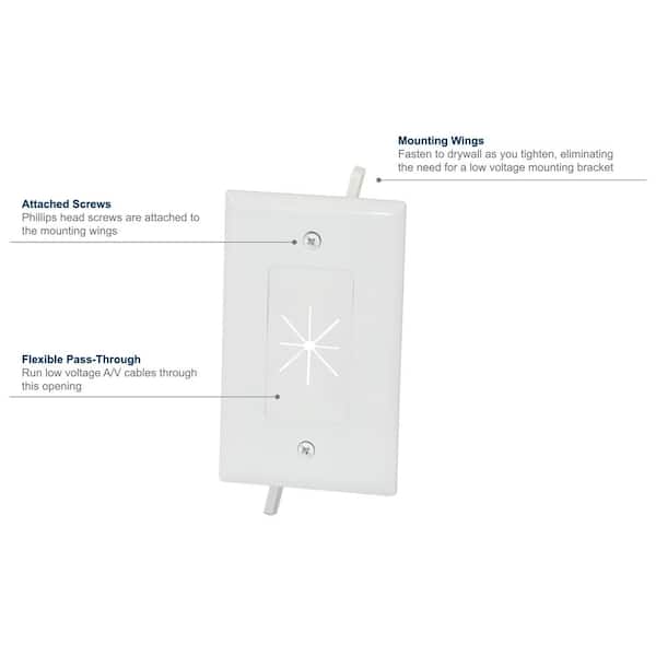 Dual HDMI Pass Through Double Gang Wall Plate with One Decorative Cutout -  White