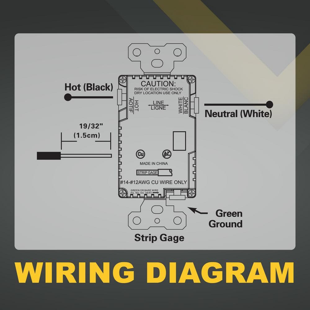 White 15A Tamper Resistant Duplex Outlet with 3 USB Ports