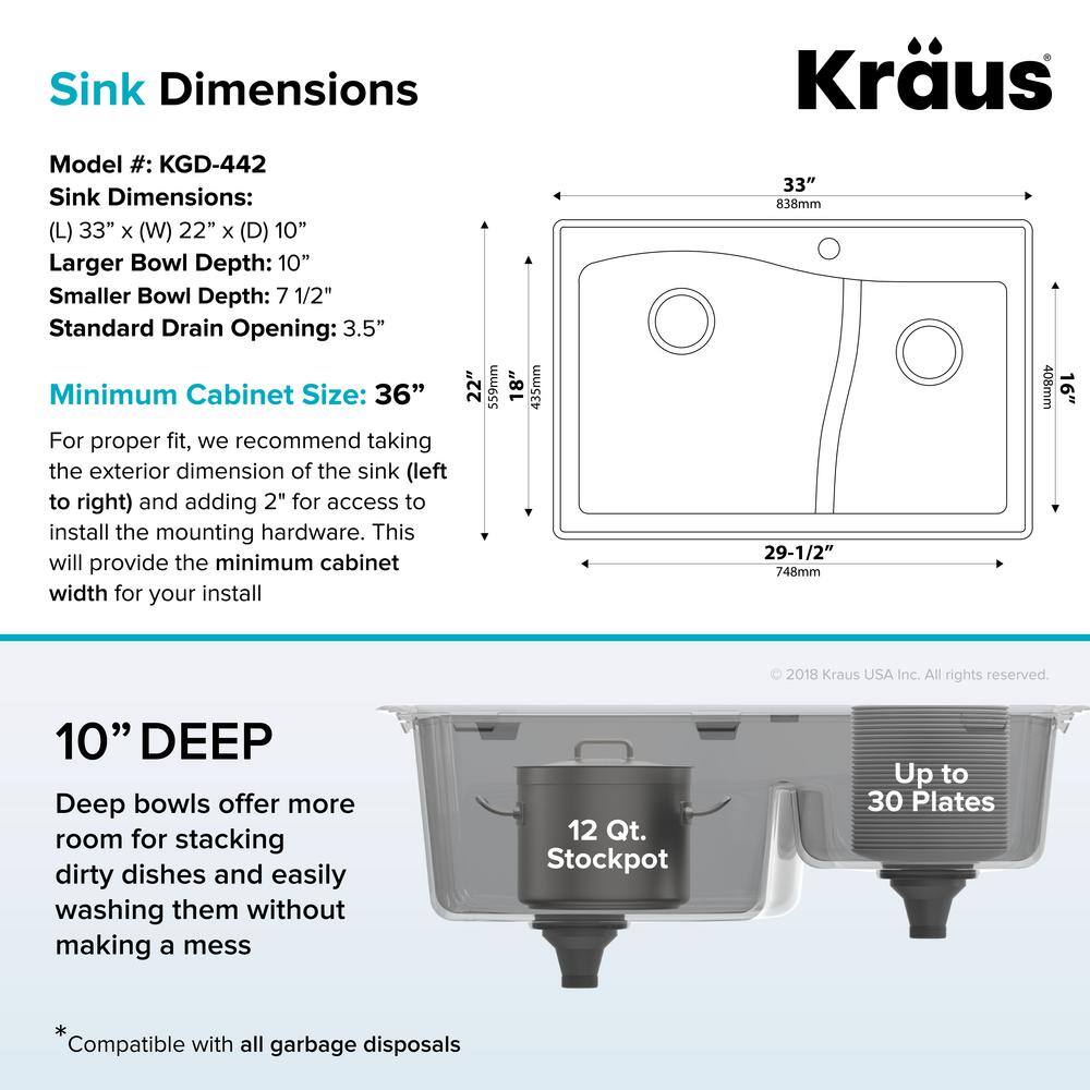 Kraus 33" Black Granite Double Bowl Kitchen Sink with Garbage Disposal