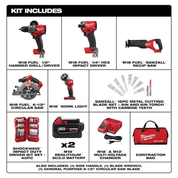 M18 FUEL 18V Lithium-Ion Cordless Combo Kit (5-Tool) w/ 2 5.0 Ah Batteries, Charger, SAWZALL Blades & 45 PC Bit Set