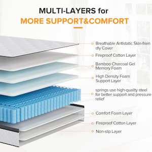 FULL Size Medium Comfort Level Hybrid Memory Foam 12 in. Bed -in-a-Box Mattress