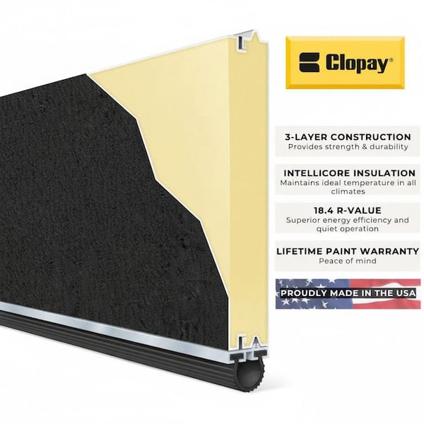 Brushed Scole Stripe / BLACK × GRAGE Clopay Modern Steel 9 ft. X 7 ft. 18.4 R-Value Insulated Matte