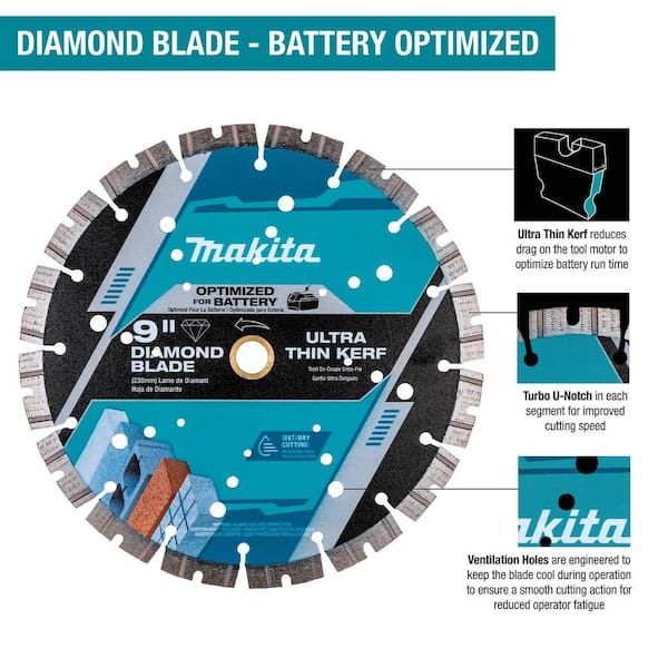 14 in. Thin Kerf Diamond Blade, Segmented (4 Blades)