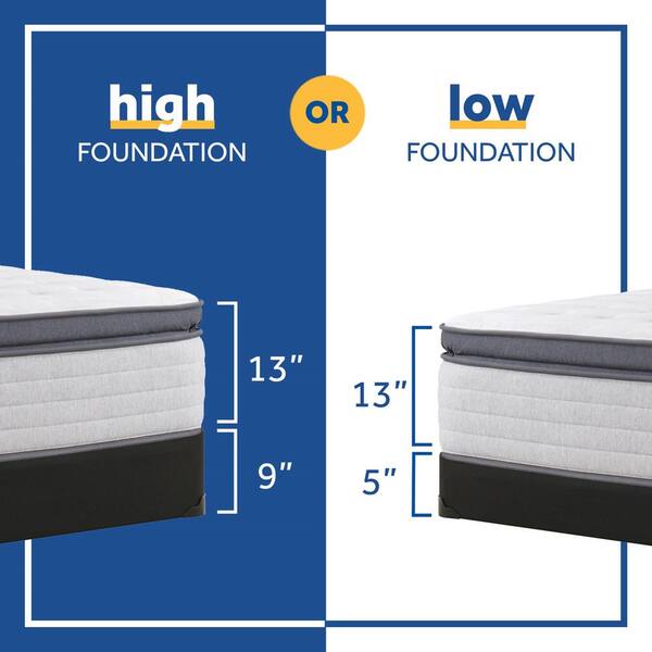 sealy posturepedic singles uno support mattress