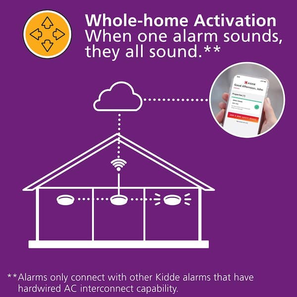 Kidde - Smart Smoke and Carbon Monoxide Detector, Hardwired with Voice Alert