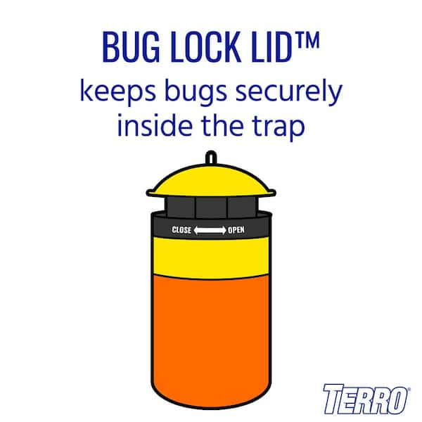 https://images.thdstatic.com/productImages/afead589-ab9b-41b9-a0a6-c04b3a41e591/svn/yellow-terro-insect-traps-t516-4f_600.jpg