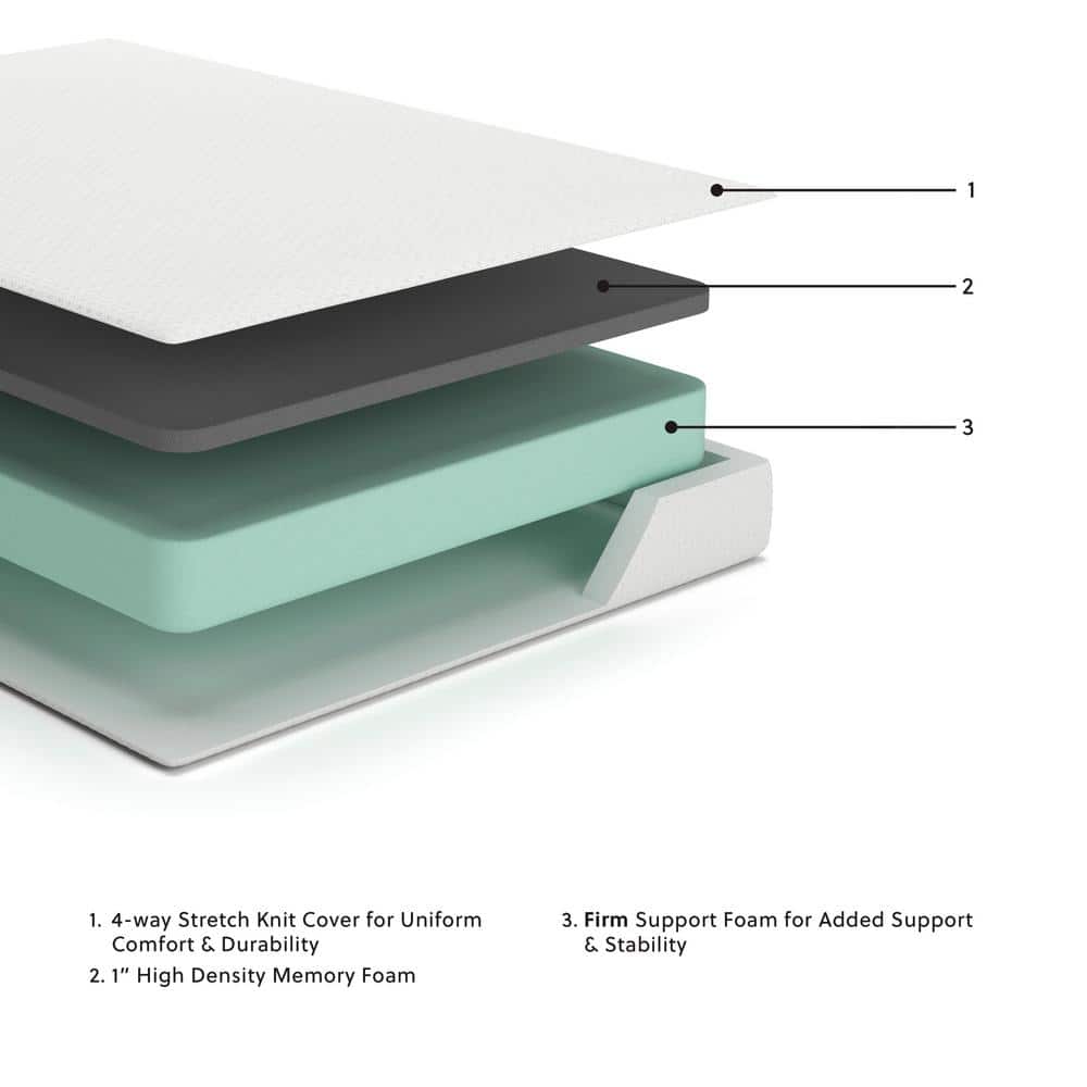 White Twin Medium Firm Memory Foam Mattress
