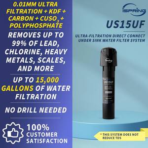 Advanced water filters coupon code
