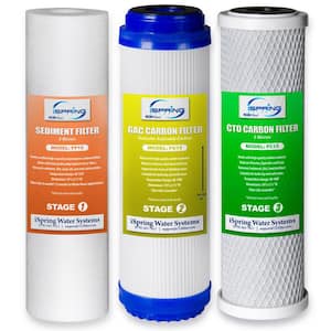 LittleWell 10 in. x 2.5 in. Standard Replacement Filter Set