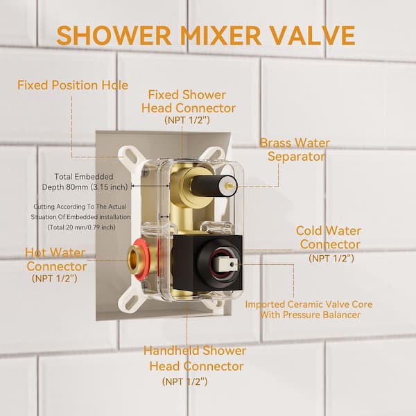 BWE - Rainfall 2-Handle 2-Spray 12 in. Square High Pressure Shower Faucet in Matte Black (Valve Included)