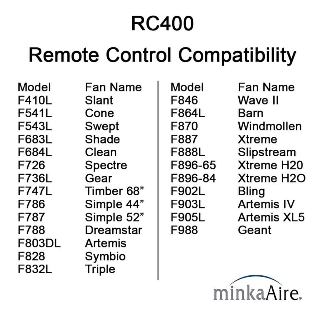 White 6-Speed Hand-Held Remote Control for Ceiling Fans