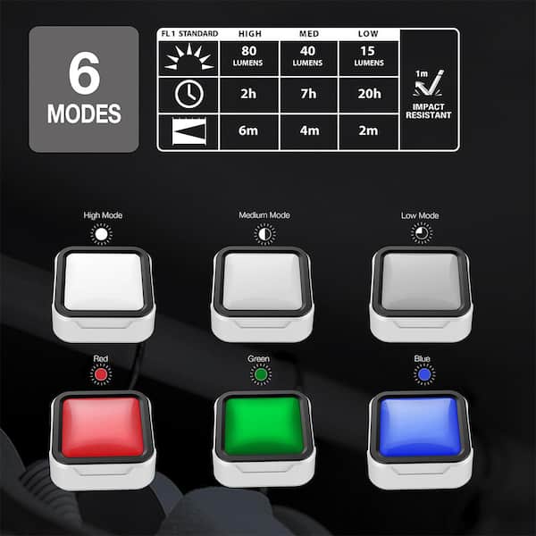 Defiant - 40 Lumens Accent Light Combo with Remote Control (6-Pack)