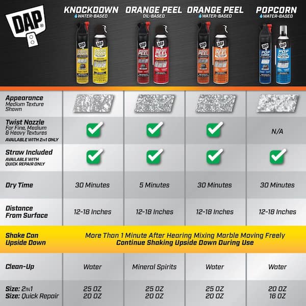 DAP Spray Texture 25 Oz. Orange Peel Oil Based 2-in-1 Wall and