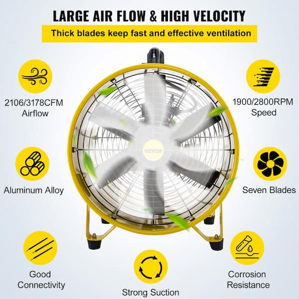 8 in. 2 Speed High-Velocity Portable Confined Space Ventilator with Hose