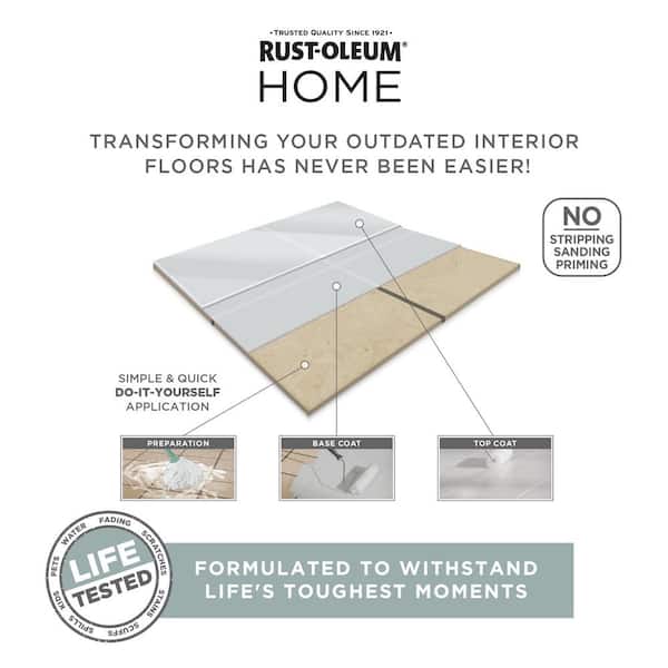 Rust-Oleum Home - 1 Qt. Black Interior Floor Base Matte Clear Coating Kit