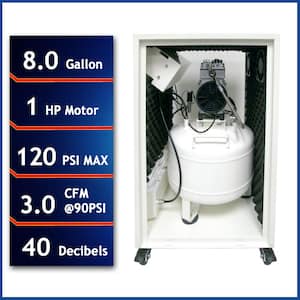 8 Gal. 1 HP Ultra Quiet and Oil-Free Air Compressor in Sound Proof Cabinet