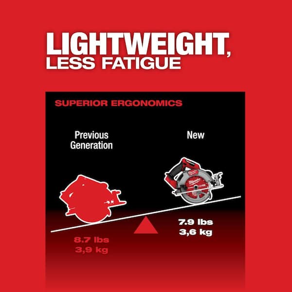 Milwaukee M18 FUEL 18V Lith-Ion Brushless Cordless 7-1/4 in. Circular Saw with M18 18V REDLITHIUM FORGE XC 8.0 Ah Battery Pack