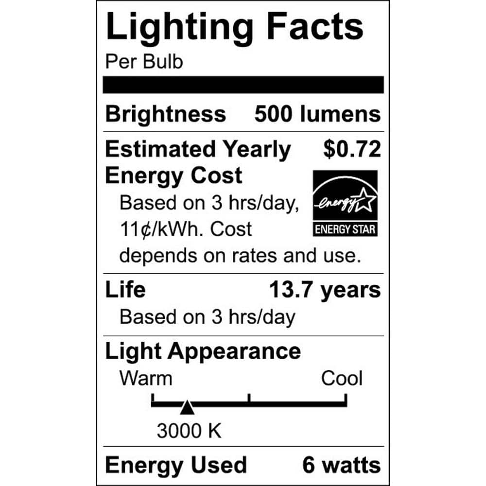 EcoSmart Bright White Dimmable LED Light Bulbs 2-Pack