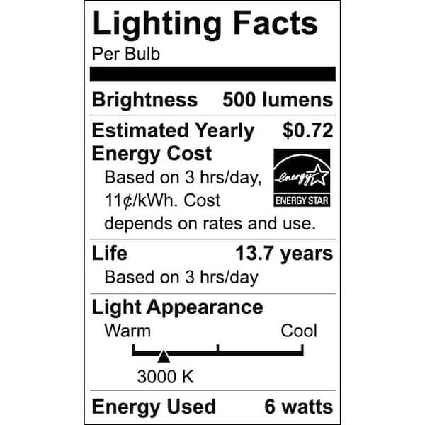 EcoSmart 50-Watt Equivalent PAR20 Dimmable Adjustable Beam Angle LED Light  Bulb Bright White (2-Pack) A20PR2050WESD32 - The Home Depot