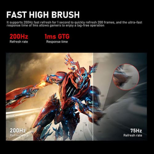 24.5in. IPS Gaming Monitor, FHD 1080p Screen,200Hz Refresh Rate, 1ms Response Time, FreeSync, 99%sRGB,178° Viewing Angle Electrical