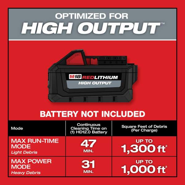 Milwaukee - M18 FUEL 6 Gal. Cordless Wet/Dry Shop Vacuum & Rocket Dual Power Tower Light w/M18 High Output 6.0Ah Batteries (2-Pack)