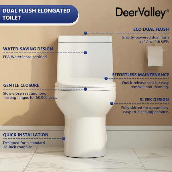 Ally 1-Piece 1.1/1.6 GPF Dual Flush Elongated ADA Comfort Height Toilet in Glossy White Seat Included Ally 1-Piece 1.1/1.6 GPF Dual Flush Elongated ADA Comfort Height Toilet in Glossy White Seat Included
