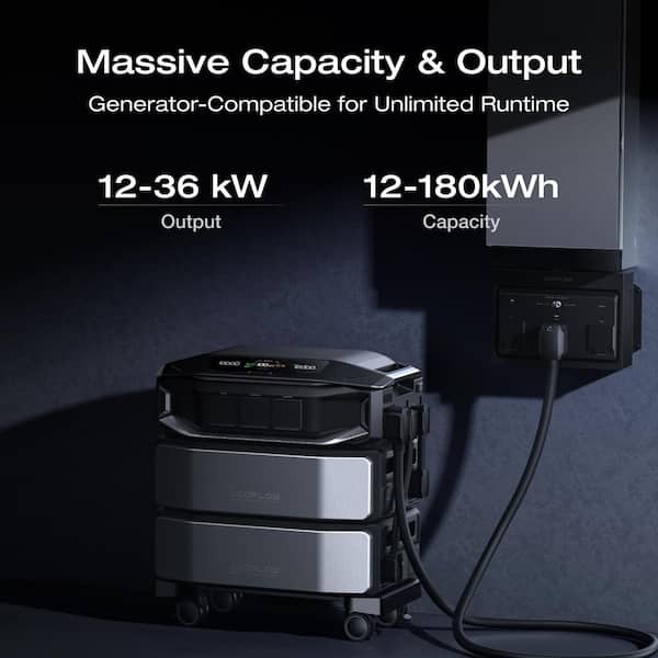 EcoFlow Battery Generator Delta Pro Ultra X Battery Pack 6144Wh
