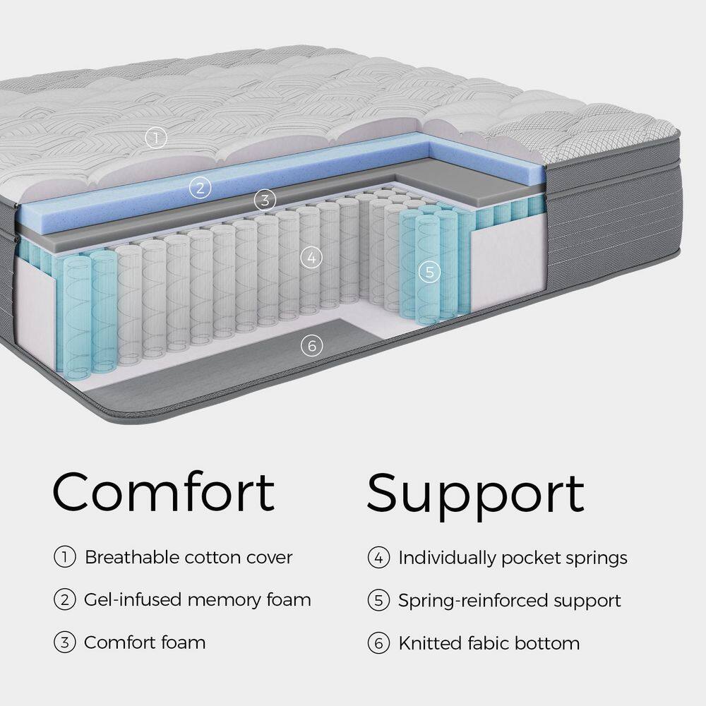 Queen Medium Memory Foam 14" Hybrid Mattress, Pressure Relief & Motion Isolation - thumbnail 5