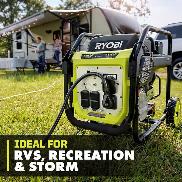 Ryobi 4000 Watt Generator Wallpaper For Desktop