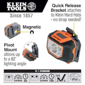 Hard Hat Headlamp / Magnetic Work Light