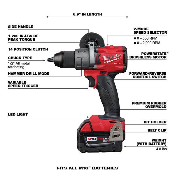 Milwaukee 2804-20-2760-20 M18 Fuel 18-Volt Lithium-Ion Brushless Cordless 1/2 in. Hammer Drill/Driver and Hydraulic Impact Driver (2-Tool)