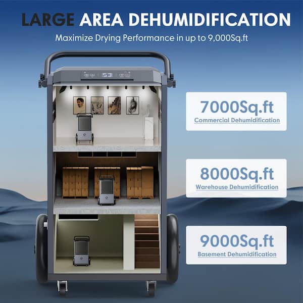 Edendirect 305 pt. 9,000 sq.ft. Bucketless Commercial and