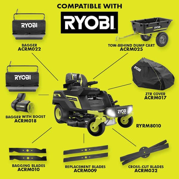 RYOBI 80V HP Brushless Battery Cordless Electric 30 in. Multi