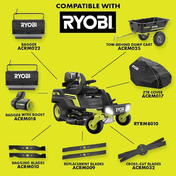 RYOBI 42 in. 80-Volt HP Brushless Battery Electric Cordless Zero Turn Mower, Blower, Backpack Battery - Batteries and Chargers