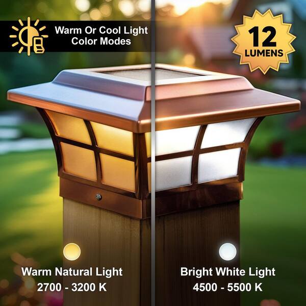 Classy Caps 6-in x 6-in 10-Lumen 1-Watt White Solar LED Outdoor Post Cap Light (2700 K)