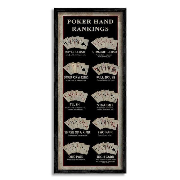Poker Hand Rankings Card Casino Visual Game Chart by Cindy Jacobs Framed Typography Art Print 30 in. x 13 in.